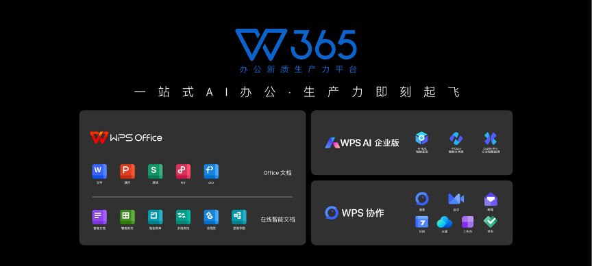WPS