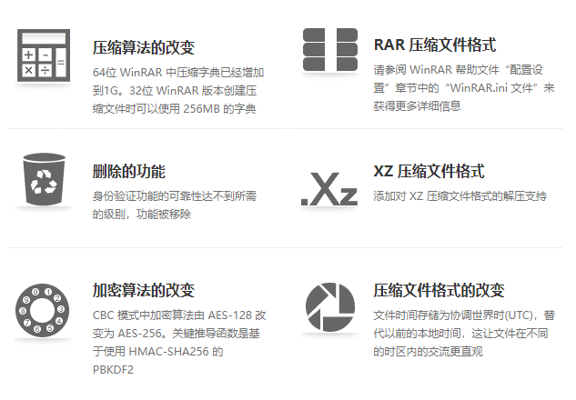 WinRAR 64位